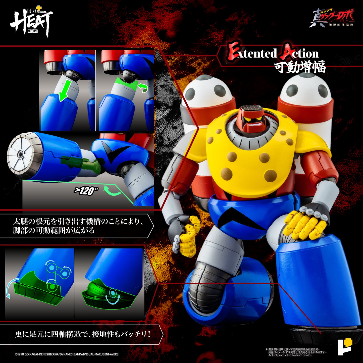 【預購】[POSE+ METAL HEAT系列 三一萬能俠波賽冬 (真三一萬能俠 世界最後之日ver.)]/[POSE+ METAL HEAT series GETTER POSEIDON (GETTER ROBO ARMAGEDDON ver.)]